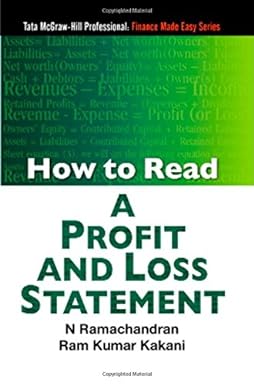 How to Read A Profit and Loss Statement