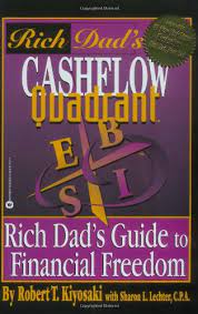 Rich Dad's Before You Quit Your Job