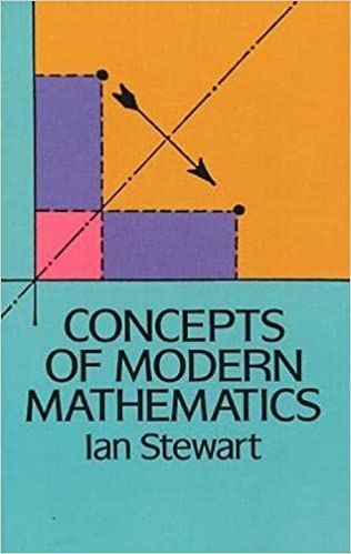 Concepts of Modern Mathematics (RARE BOOKS)