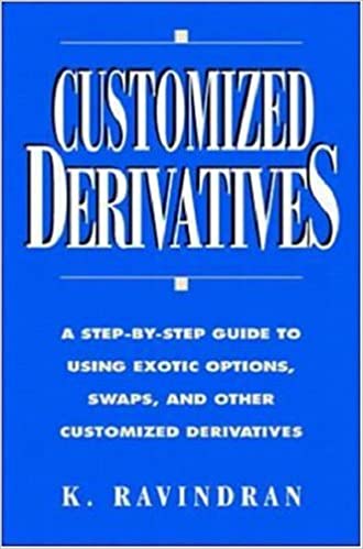 Customized Derivatives: A Step-By-Step Guide to Using Exotic Options, Swaps, and Other Customized Derivatives (Hardcover) (RARE BOOKS)