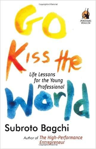 Go kiss the world [hardcover]