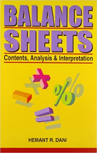 Balance Sheets