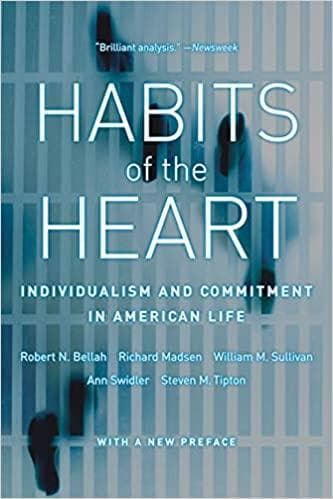 Habits of the Heart – Individualism and Commitment in American Life