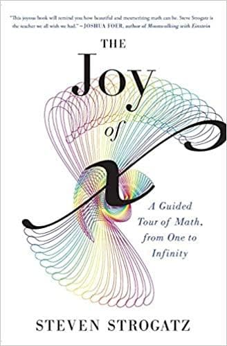 Joy of X