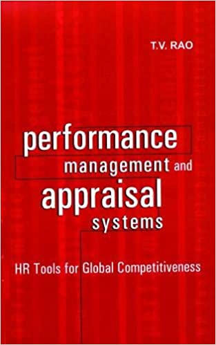 Performance Management and Appraisal Systems