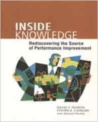 INSIDE KNOWLEDGE