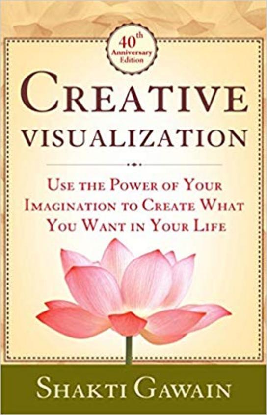 Creative Visualization