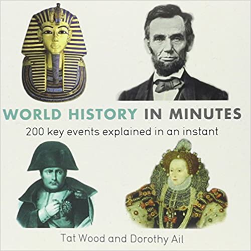 World History In Minutes