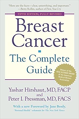 Breast Cancer (RARE BOOKS)