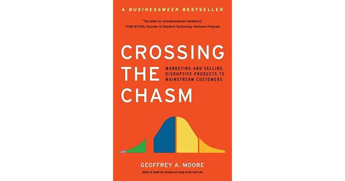 Crossing the Chasm (RARE BOOKS)