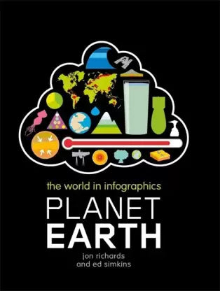 PLANET EARTH