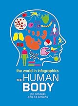 The World in Infographics: The Human Body [rare books]