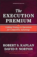 Execution Premium