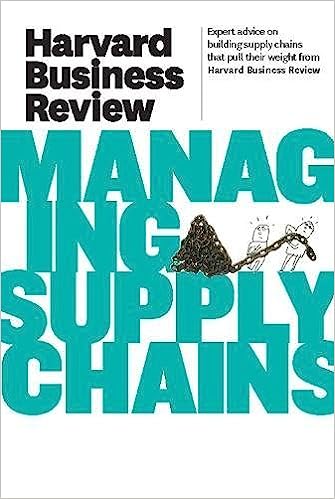 HBR Managing Supply Chains