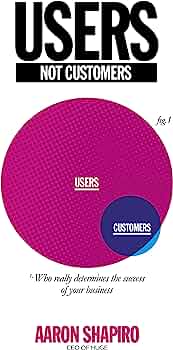 Users Not Customers: Who Really Determines the Success of Your Business (RARE BOOKS)