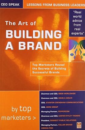 The Art of Building a Brand