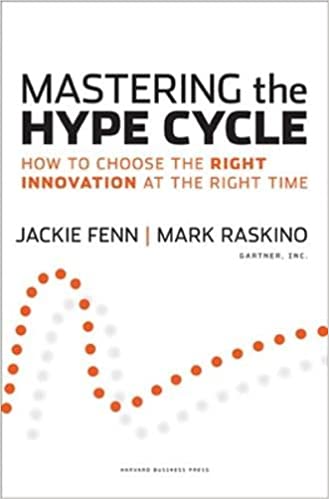 Mastering the Hype Cycle [HARDCOVER] [RARE BOOKS]