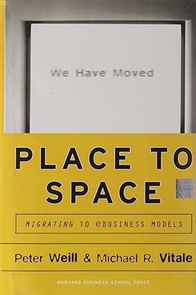 Place to Space [HARDCOVER] [RARE BOOKS]