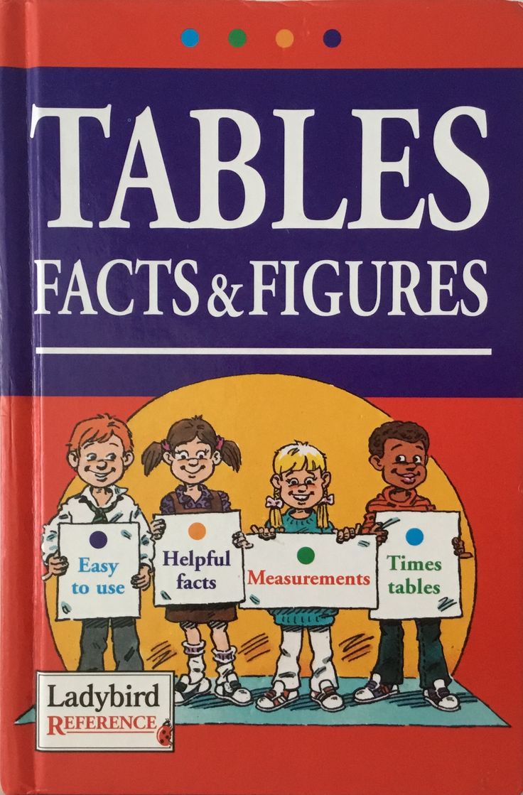 Tables Facts and Figures [hardcover]
