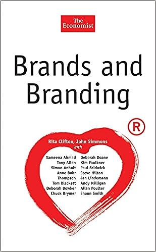Brands and Branding