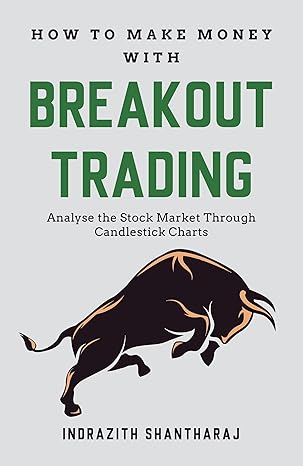 How to Make Money With Breakout Trading by Indrazith Shantharaj