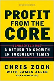 Profit from the Core [HARDCOVER]