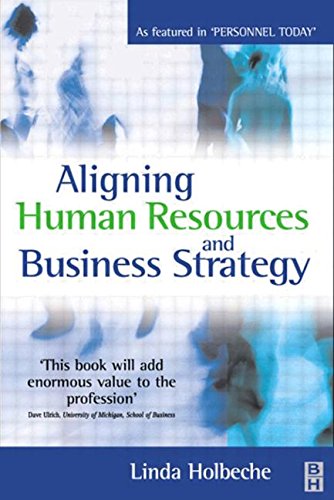 Aligning human resources and business strategy
