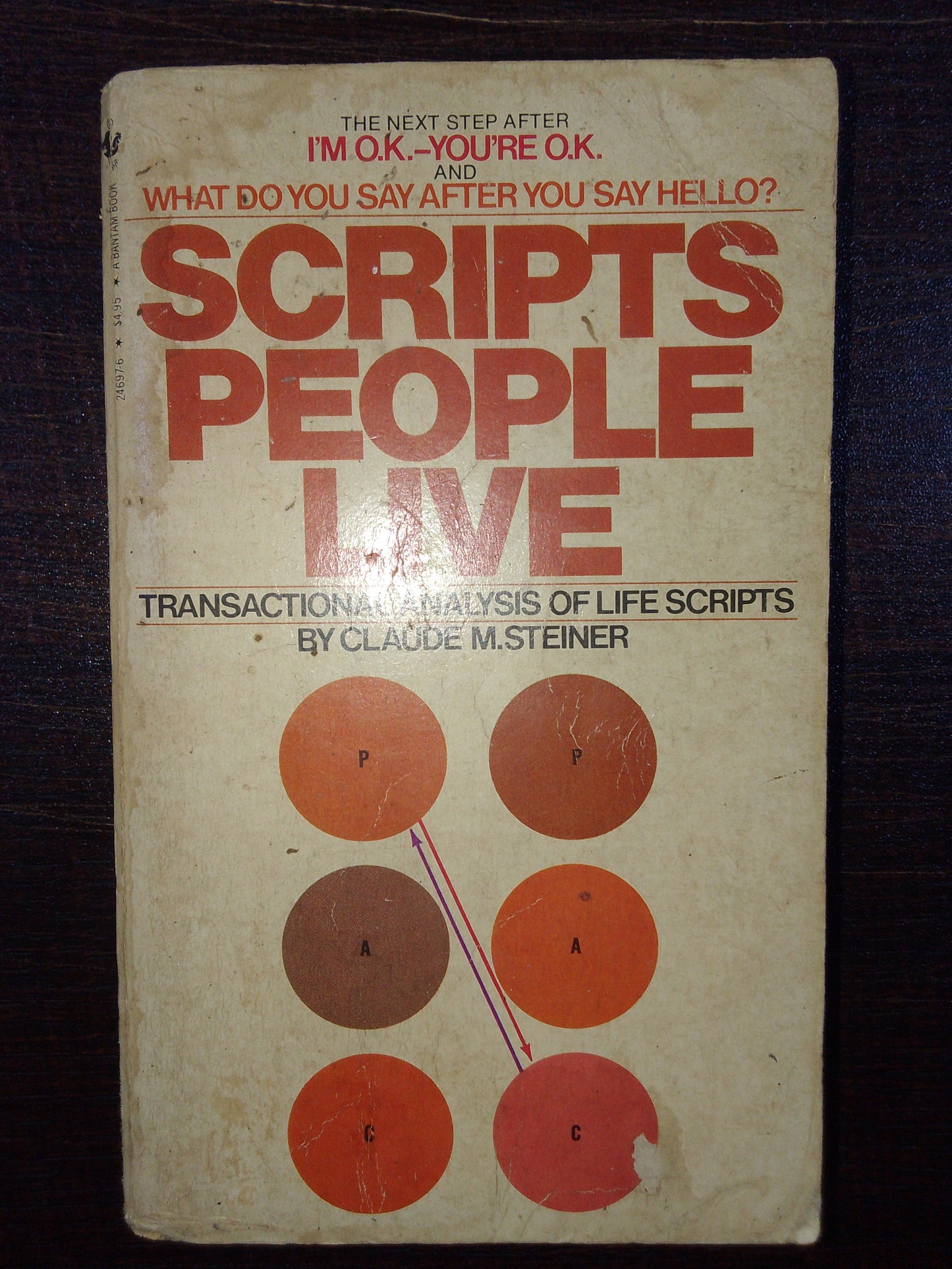 Scripts People Live by Claude M. Steiner [RARE BOOKS]