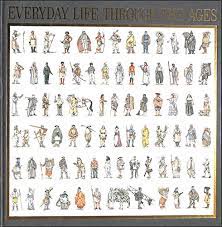 Everyday life through the ages [HARDCOVER]