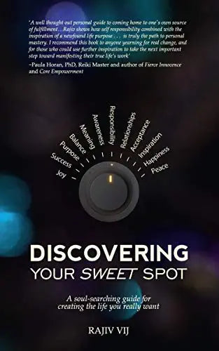Discovering Your Sweet Spot