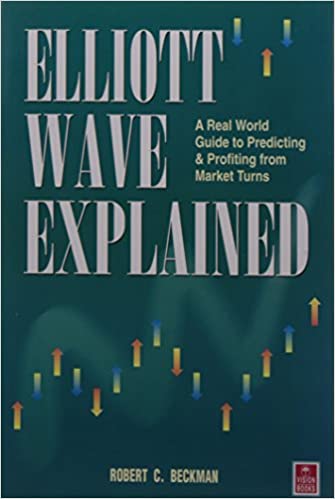 Elliott Wave Explained