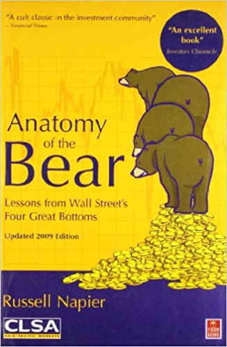 Anatomy of the Bear