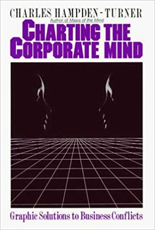 Charting the Corporate mind [HARDCOVER]  (RARE BOOKS)