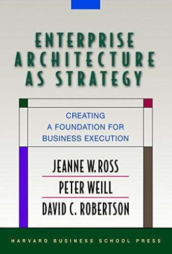 Enterprise Architecture As Strategy: Creating a Foundation for Business Execution [HARDCOVER]