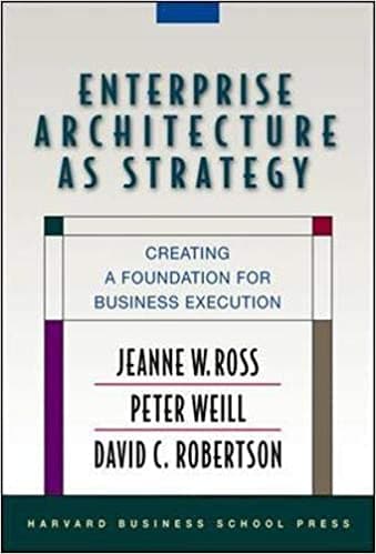 Enterprise Architecture as Strategy: Creating a Foundation for Business Execution Hardcover