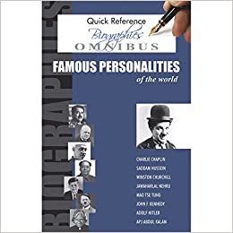 Famous Personalities of World
