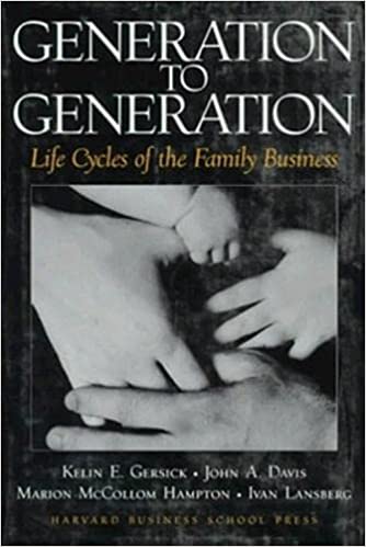Generation to Generation: Life Cycles of the Family Business [Hardcover] (RARE BOOKS)