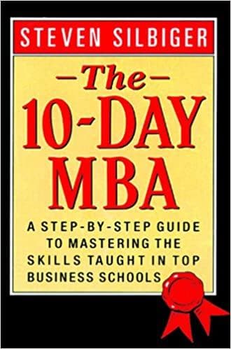 The 10 Day MBA