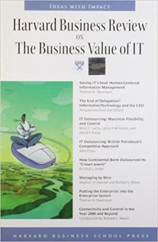 Harvard Business Review on the Business Value of it