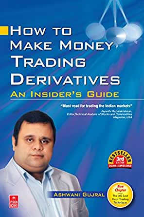How to make money trading derivatives