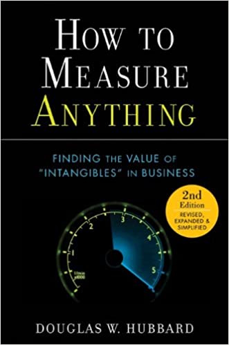 How to Measure Anything [HARDCOVER]