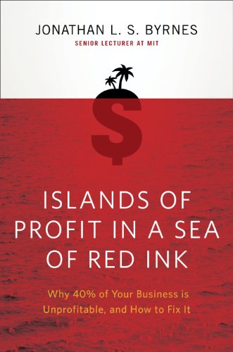 Islands of Profit in a Sea of Red Inkc (RAREBOOKS)