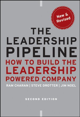 The leadership pipeline