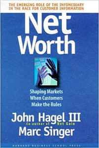Net Worth [Hardcover] (RARE BOOKS)