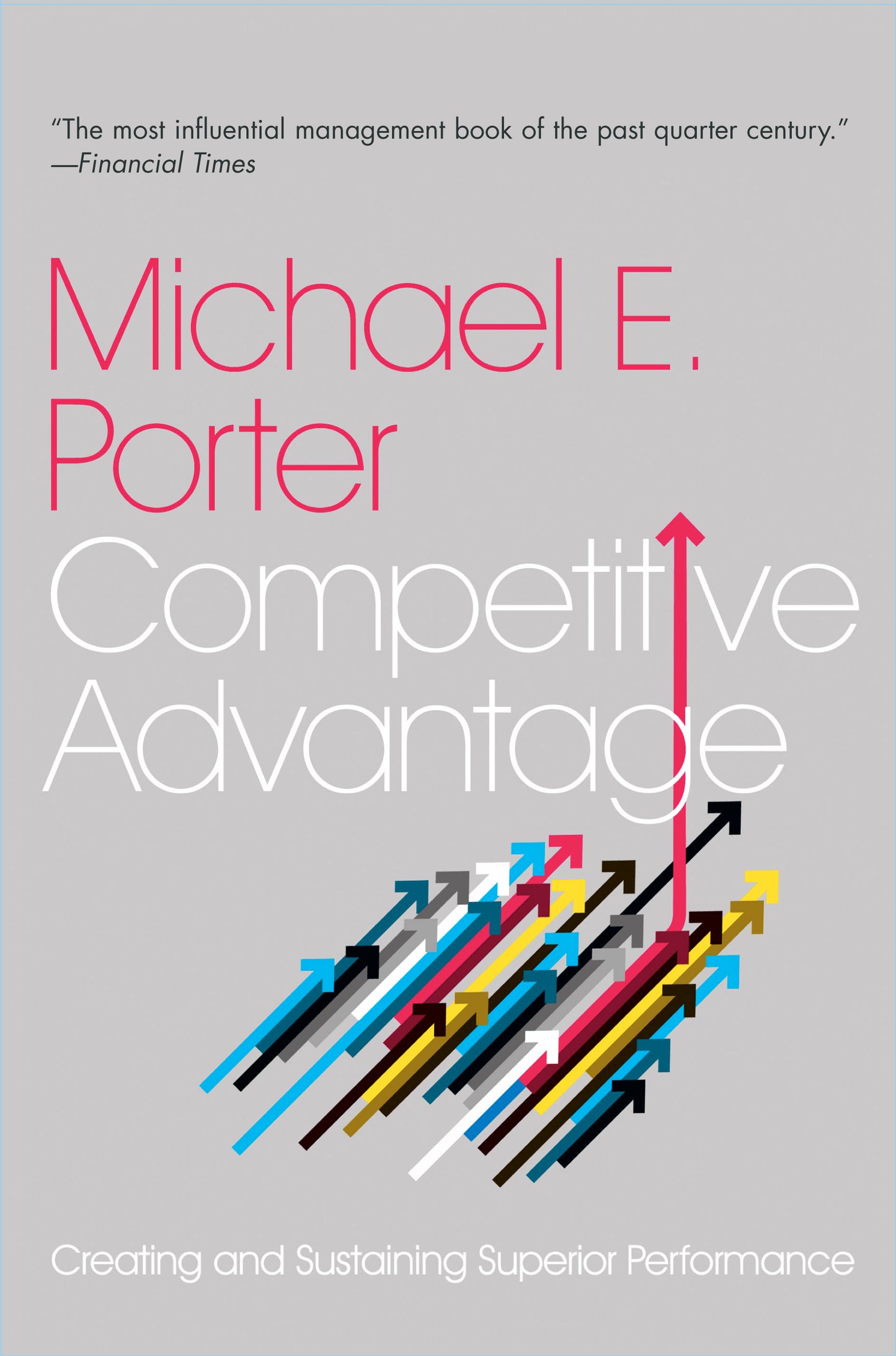 COMPETITIVE ADVANTAGE: Creating and Sustaining Superior Performance