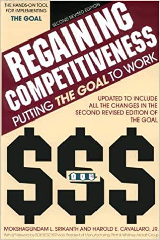 Regaining Competitiveness (RARE BOOKS)