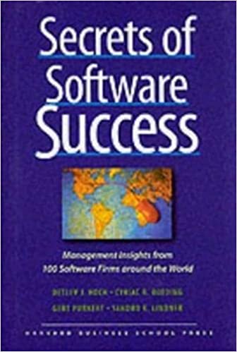 Secrets of Software Success [HARDCOVER]