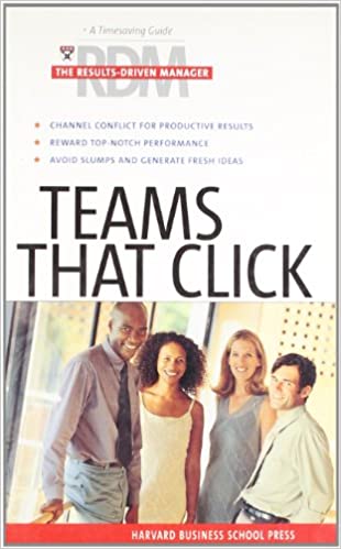 Teams that click