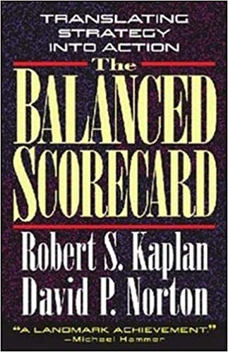 The balanced scorecard: translating strategy into action [hardcover] [rare books]