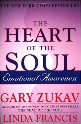 The Heart of the Soul: Emotional Awareness